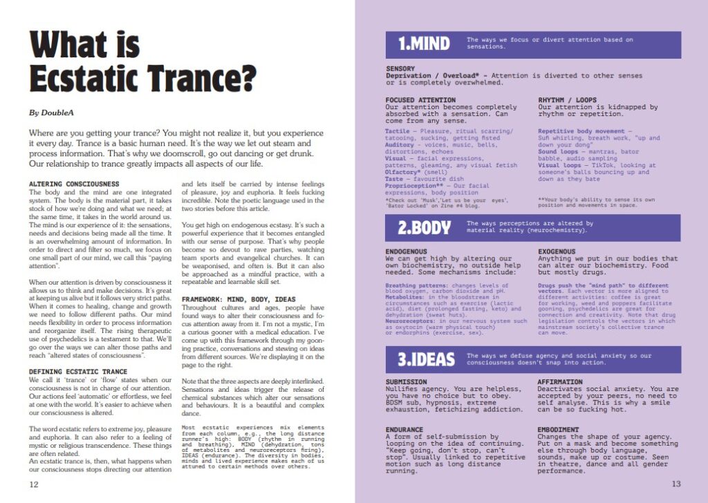 BatorSex Zine 5 pages 13 and 14. It's this same article.